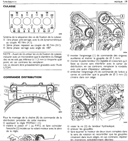 Manuel d'atelier Iveco Turbodaily 4x4 1988