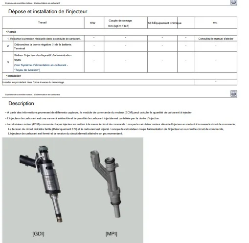 Manuel d'atelier pdf hyundai Santa Fe 2023 2025 français