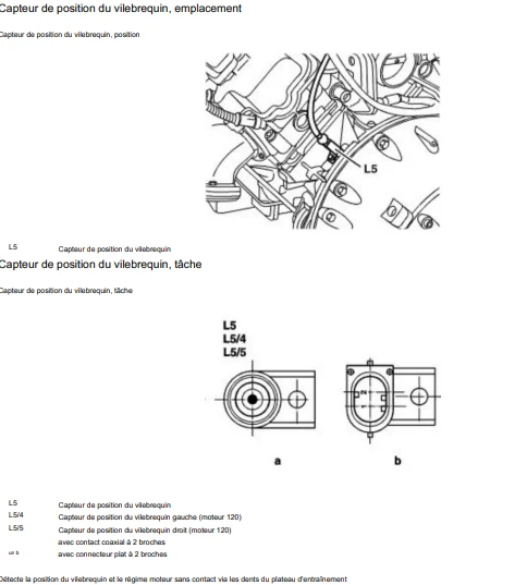 Manuel d'atelier Mercedes C240 C280 w202 français