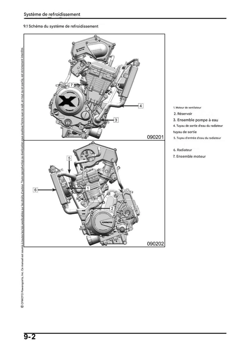 Manuel d'atelier CF Moto CLX 700 2021 français