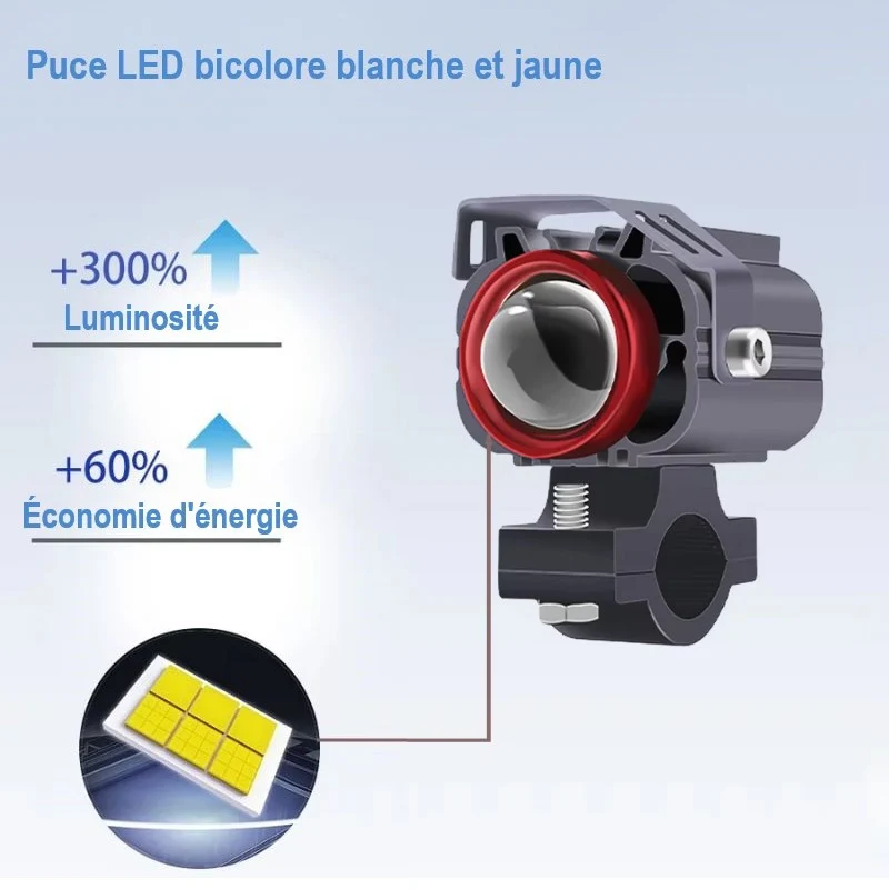 Phares additionnels LED - Night Hawk