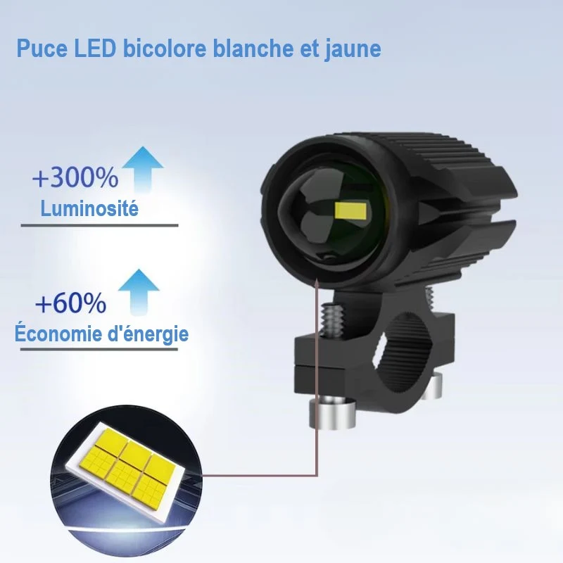 Feux additionnels LED - Storm Vision