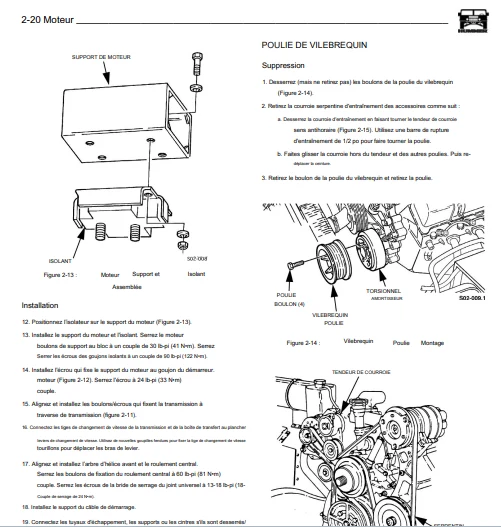 Manuel d'atelier Hummer H1 français
