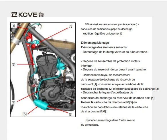 Manuel d'atelier Kove 450 rally 2024 français