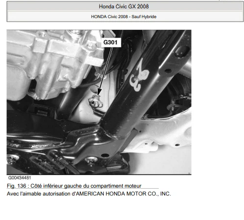 Manuel d'atelier Honda Civic 2006 2009 français