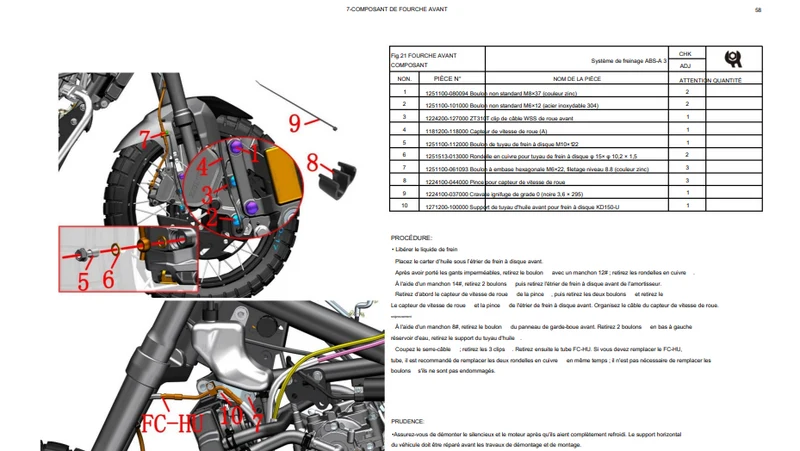 Manuel d'atelier Zontes GK 125 2022 français
