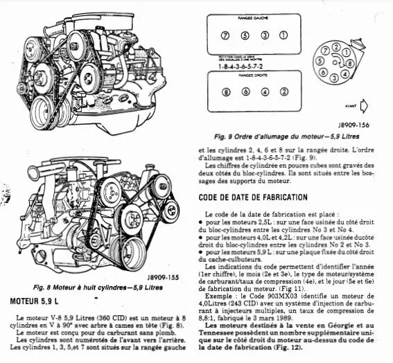 Manuel d'atelier Jeep 1989 tous modèles