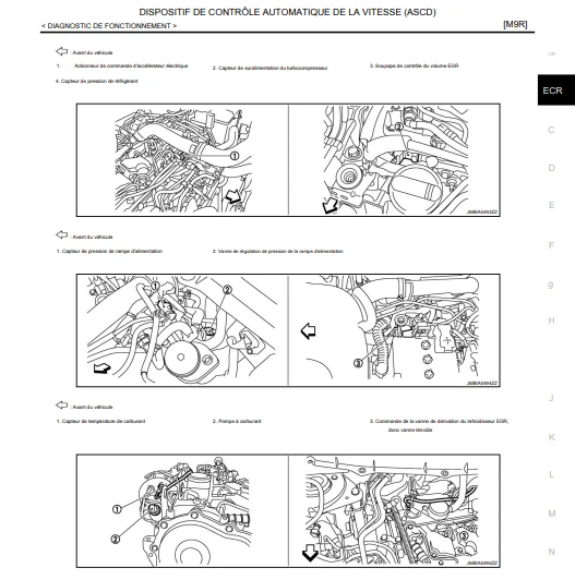 Manuel d'atelier Nissan X trail 2007 2013 en français