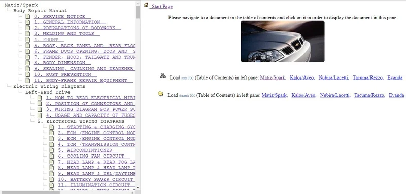 manuels d'atelier Chevrolet Europe Daewoo tous modèles