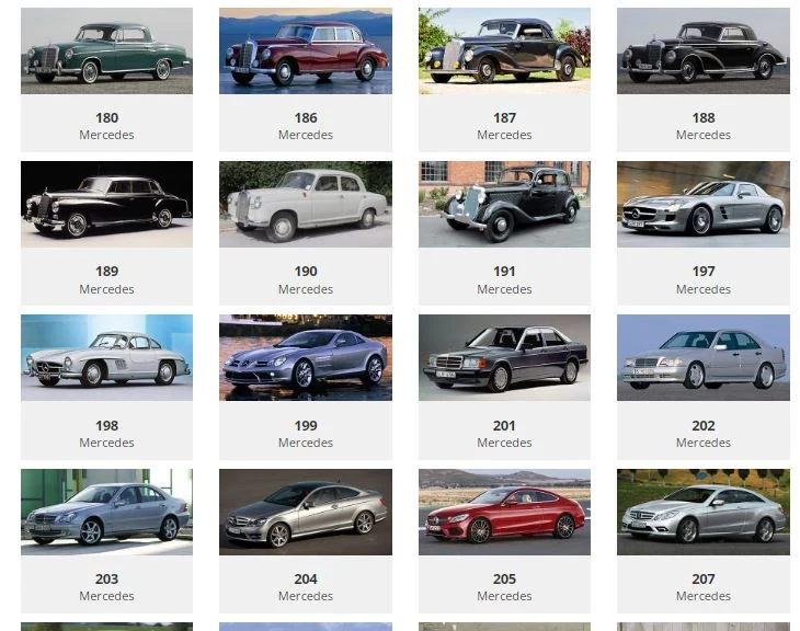 catalogue de pièces Mercedes tous modèles 1939 2017