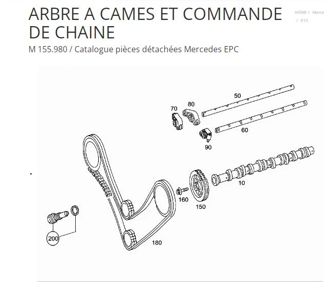 catalogue de pièces Mercedes tous modèles 1939 2017
