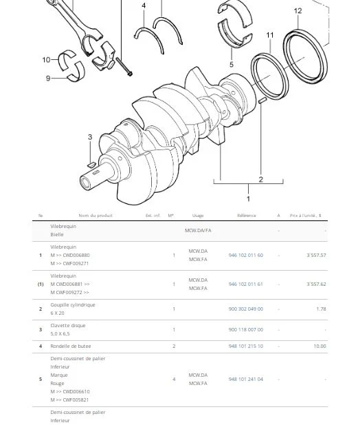 Catalogue pièces Porsche 1950 2016