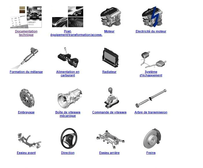 Catalogue de pièces BMW 1950 à 2019