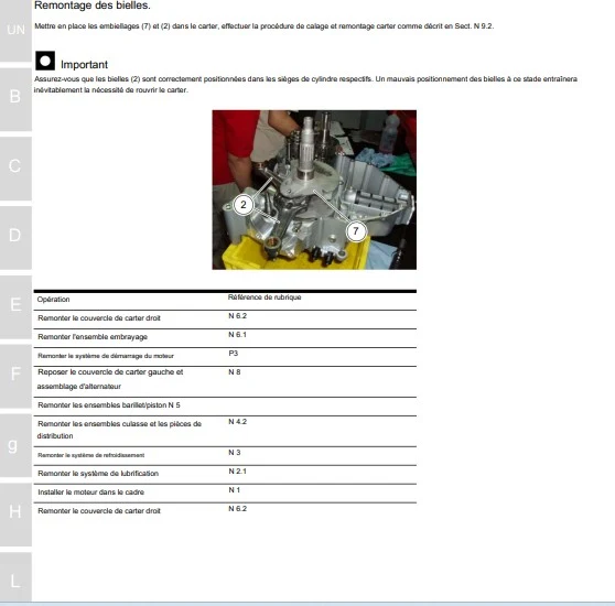 Manuel d'atelier Ducati 1098 2007 pdf en français