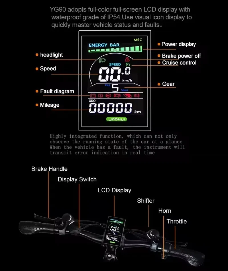 RANDRIDE YG90 Electric Bicycle 1000W 48V17AH Hydraulic Brake Ebike with Full Suspension 21 Gears Shift Free Rack