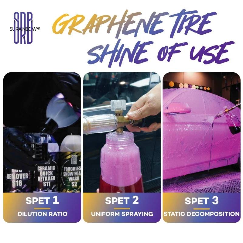 Pink Foaming Extreme Bodywash & Wax Foaming Car Wash Soap, (Works with Foam Cannons/Guns or Bucket Washes) For Cars, Trucks, RVs