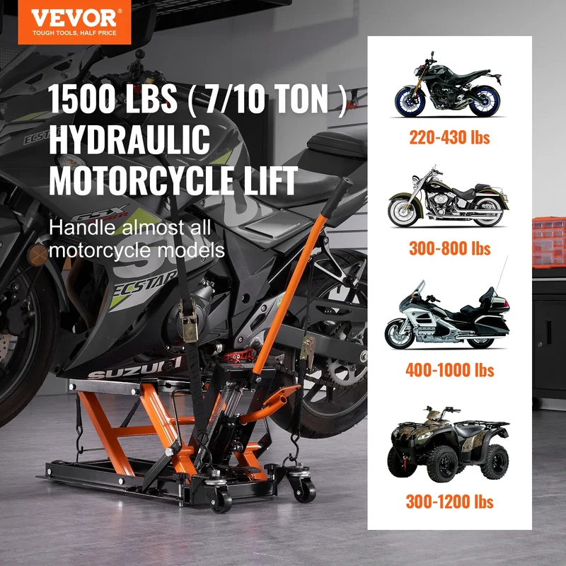 VEVOR Steel Hydraulic Motorcycle Jack Stand 1500 LBS ATV Scissor Lift Jack, 4.7"-15" Scissor Lift Jack Stand for Motorcycle ATV
