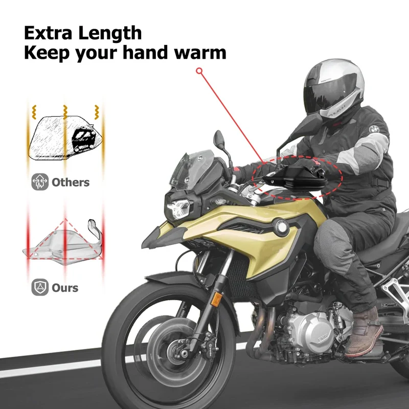 Fit For Honda NC750X CB500X CB 500X C B500 X NC750 X 2013-2023 2022 carbon look Handguard Hand Protection Wind Shield Hand Guard