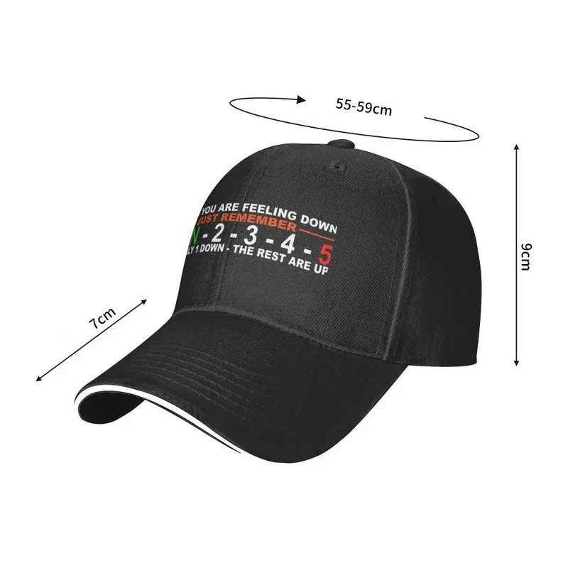 Casquette moto - Boite de vitesse