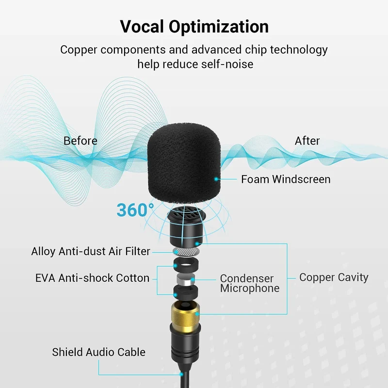 SmallRig L1-3.5mm TRS/TRRS Professional Lavalier Microphone for Mobile Phone Computer Vlogging Lapel Clip-on Mic 6.5ft 3388