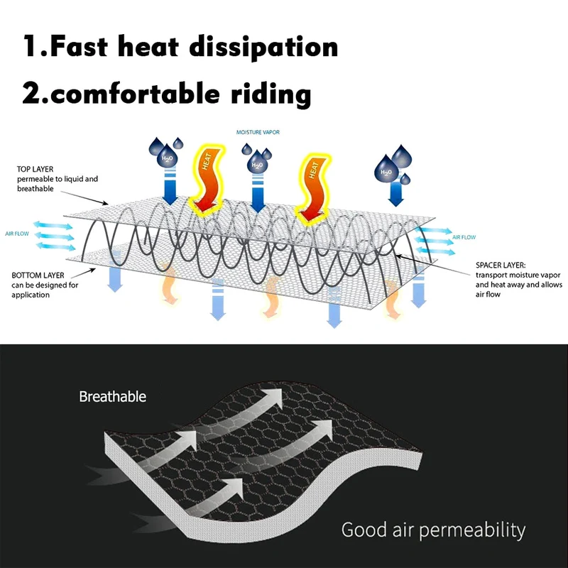 For Honda CB 750 Hornet CB750 Hornet 2023 New Motorcycle Accessories Seat Cover 3D Honeycomb Mesh Seat Cushion Protector