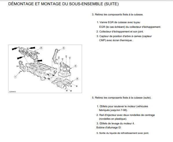 Manuel d'atelier Ford Fiesta 1995 2002