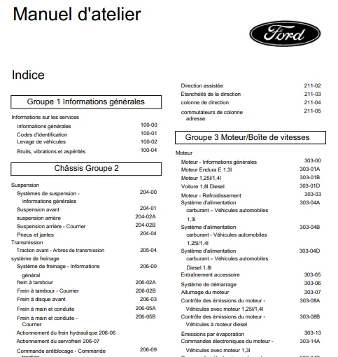 Manuel d'atelier Ford Fiesta 1995 2002