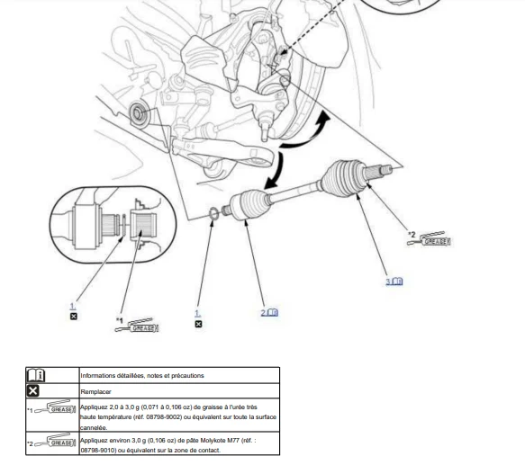 Manuel d'atelier Honda Civic 2016 français