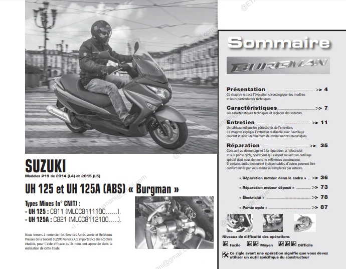 Manuel d'atelier Suzuki Burgman 125 2014