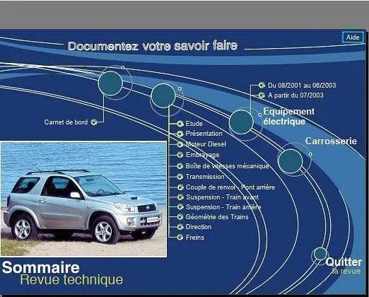 manuel d'atelier Toyota Rav 4 2001 2003