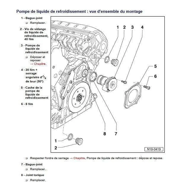 Manuel d'atelier Volkswagen Touareg 2003 2007 en français