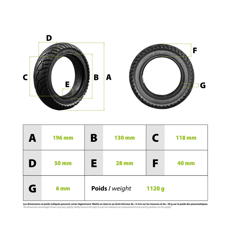 Pneu plein 200x50 Mini 4 Prp (Ar) Etwow (Av)