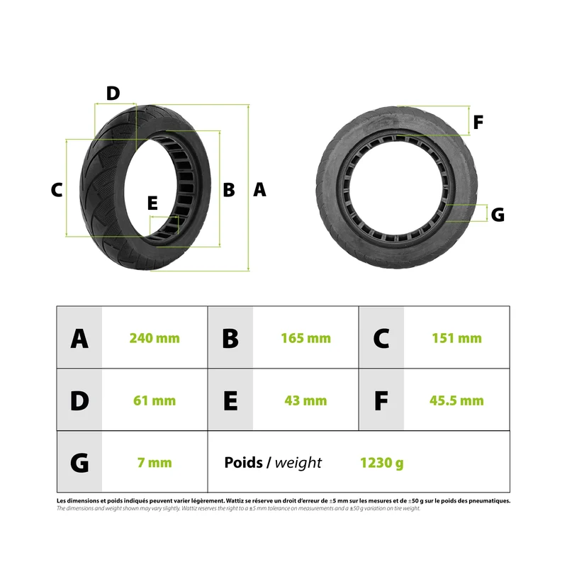 Pneu plein 10x2.50 Kuickwheel
