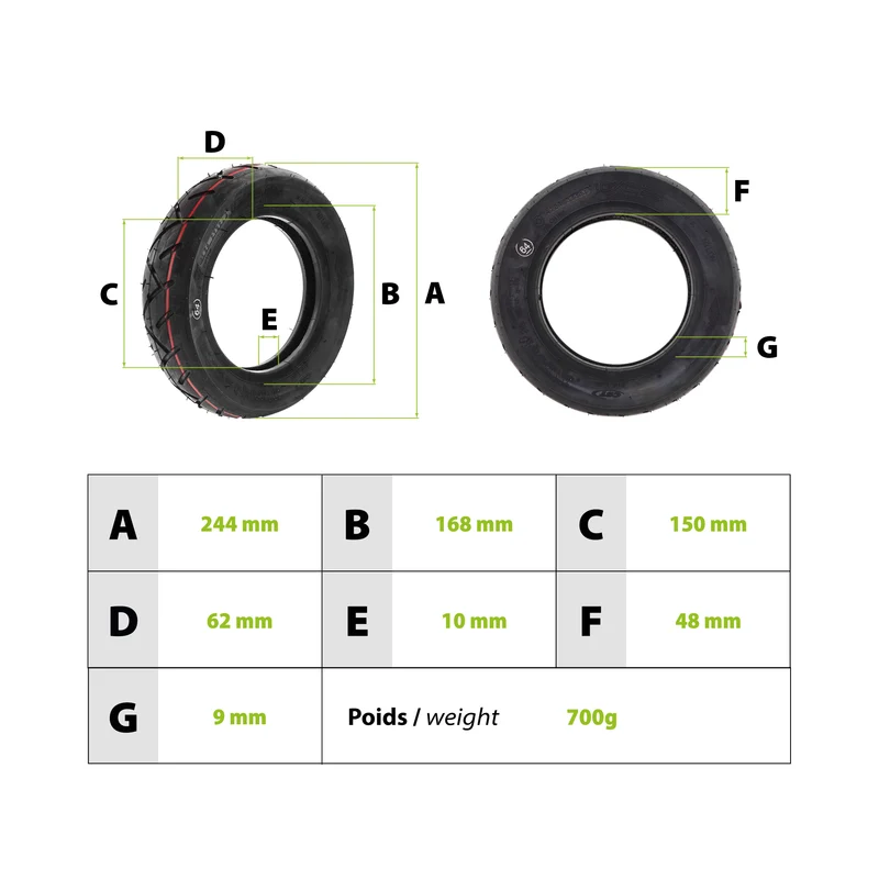 Pneu 10X2.50 renforcé CST