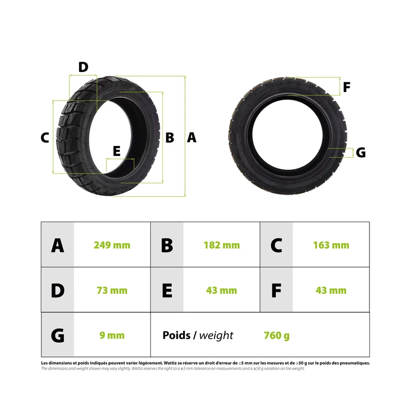 Pneu 10x2.75-6.5 Offroad tubeless Urbanglide E-cross