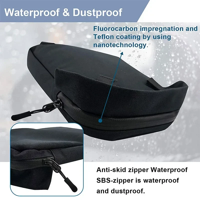 Rear Frame Bag for BMW R1200GS R 1200 GS LC ADV R 1250GS Adventure Rear Tail Bag Mobile Phone Tool Bag R 1250 GS Waterproof Bags