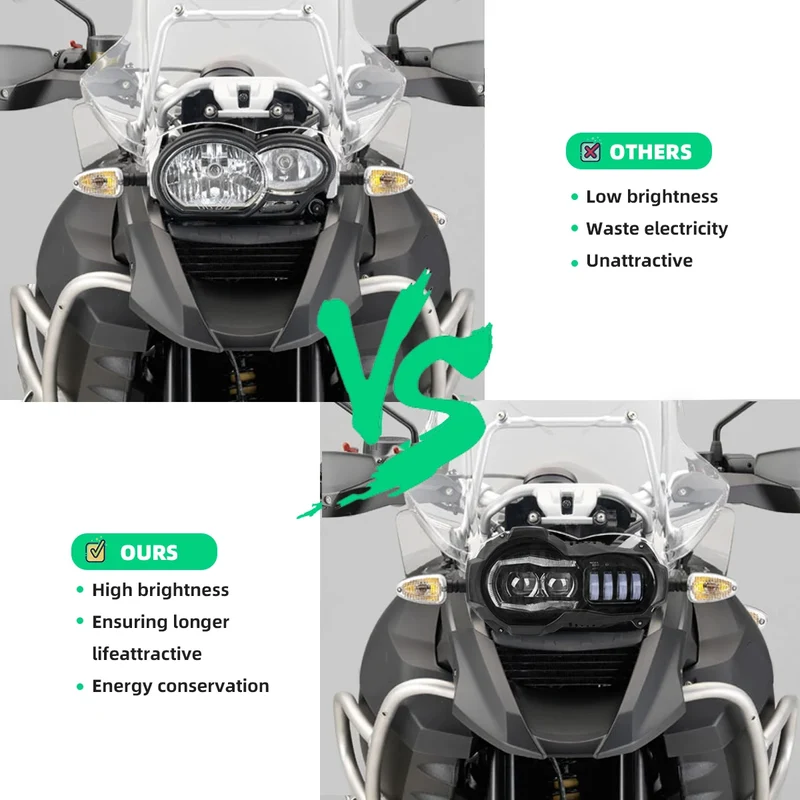 Motorcycle Light 110W LED Front Headlight for BMW R1200GS LC 2005 - 2012 R 1200GS Adventure R 1200 GS Adv Headlight